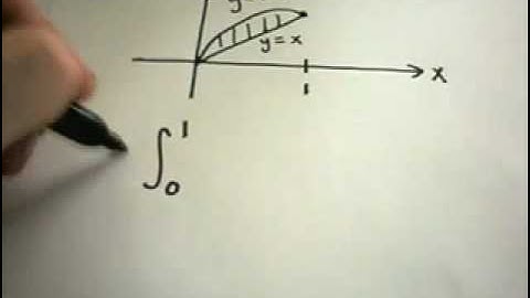 Longer Version - Volumes using Disks/Washers