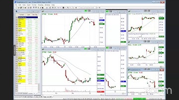 New Year Rally - How Far Can it Go -MasterTrader.com