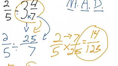 Mr. Quick Grade 6 Module 2 Lesson 8