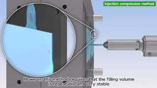 SODICK - Injection Compression Molding