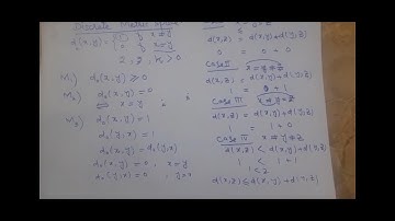 Discrete metric space. Examples+ Theorem by Shahzad Ahmed. #metricspace