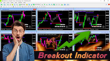 🔥 Day 02 Breakout Indicator for Mt4 | Scalping