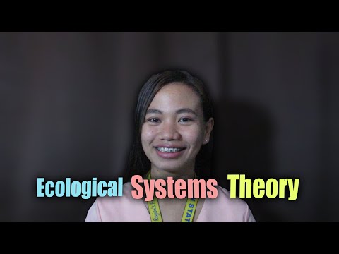 Video: Ano ang teorya ng bio ecological system?