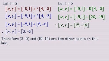 Equations of Lines in Two - Space and Three - Space Part 3