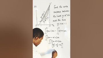 A-niveau IGCSE Wiskunde | Toepassing van Integratie