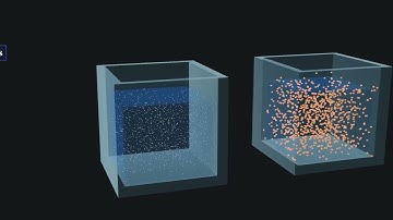 Colloidal solution    3D animated explanation    class 12th chemistry    surface chemistry
