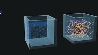 Colloidal solution    3D animated explanation    class 12th chemistry    surface chemistry