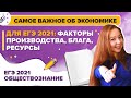 Обществознание.ЕГЭ2021. Самое важное об экономике для ЕГЭ-2021: факторы производства, блага, ресурсы