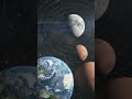 You Won’t Believe What Exists in Space 😳 #space #blackhole #universe #youtubeshorts #astronomy