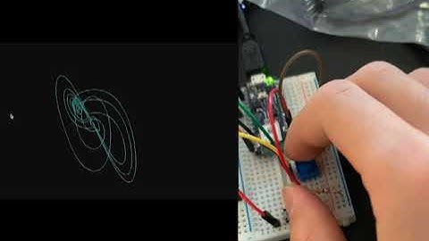 lorenz + arduino