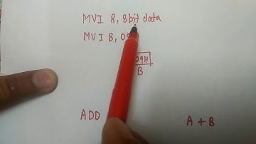 Program for Addition of two 8 bit Hexadecimal numbers using 8085 microprocessor.