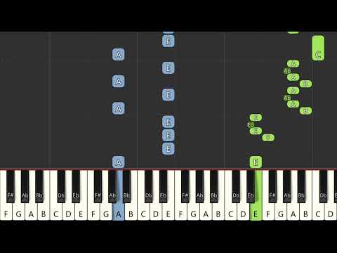 Piano Tutorial: Rondo Alla Turca (Turkish March) - Easy Version | Flowkey by Wolfgang Amadeus Mozart