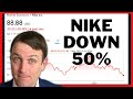 Nike  adidas stock analyses nke stock ads stock