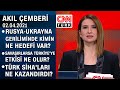 Rusya-Ukrayna geriliminde hedefleri ne? Ve Savaşırlarsa Türkiye'ye etkisi - Akıl Çemberi 02.04.2021