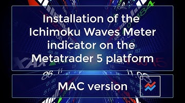 Movie No. 2 Installing Indicator IWM MT5 and Overlaying a Template for Mac iOS