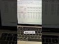 Track your Income &amp; Expenses with Google Sheets 💵 | Money Management Template #budget #finance