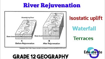 River rejuvenation - grade 12 geography