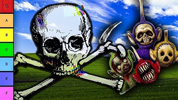 I Tested EVERY Creepypasta Virus 2..