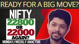 75 Points Gap-Up? Nifty Prediction For Monday Nifty Prediction For Tomorrow Stock Market Prediction