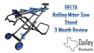 Delta Folding Rolling Miter Saw Stand Review