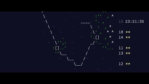 Advent of Code 2020 - Day 14