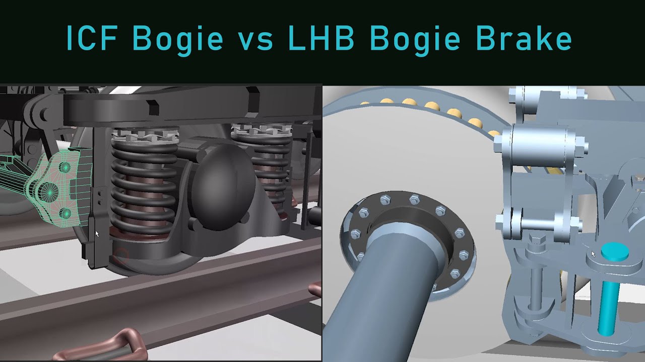 ICF vs LHB brake system difference what is disc brake what is bogie