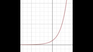 Module 3 - Topic 9: Exponential Functions Part 1