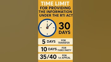 time limit for providing information under the RTI Act - by Deepak Kapoor # #rtiact #rti #job
