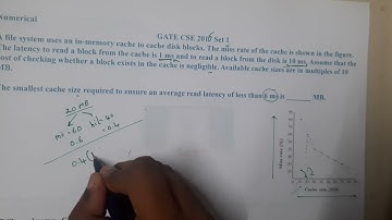 GATE CSE 2016 SET 1 2 || COMPUTER ORGANIZATION || GATE Insights Version: CSE