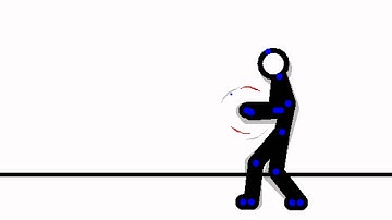 Pivot - Beam Tutorial - BEST BEAM GUIDE EVER!