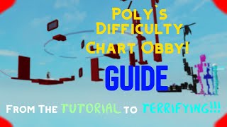 Poly`s Difficulty Chart Obby (From stage 0 to 121) GUIDE