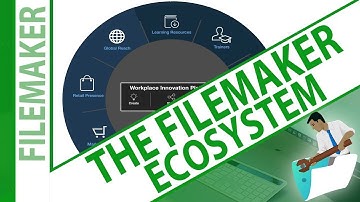 FileMaker Ecosystem - Try FileMaker Video Series - FMTraining.TV