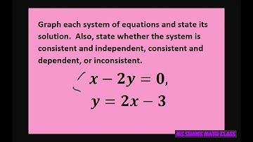 Graph system of linear equations. Consistent Independent or Dependent or Inconsistent