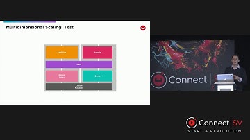 Couchbase Server Architecture: an overview – Connect Silicon Valley 2017