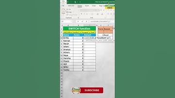 How to Use SWITCH Function in Excel | Replace Nested IFs with SWITCH for Smarter Formulas