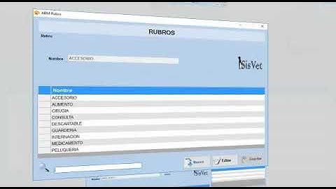 SisVet- Sistema de Gestión de Veterinarias