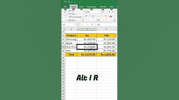 Insert a new row above the currently selected row in Excel | #excel #shorts #excelshortcuts