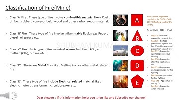 #classification of mine fire/#CMR -Reg 134-142 fire/types of fire A,B,C,D or D./#CIL exam./Mining.