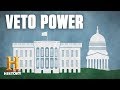 What Is Veto Power? | History