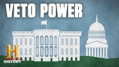 What Is Veto Power? | History