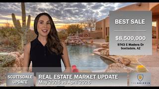 Real Estate Market Update | Scottsdale | May 2026 vs April 2026