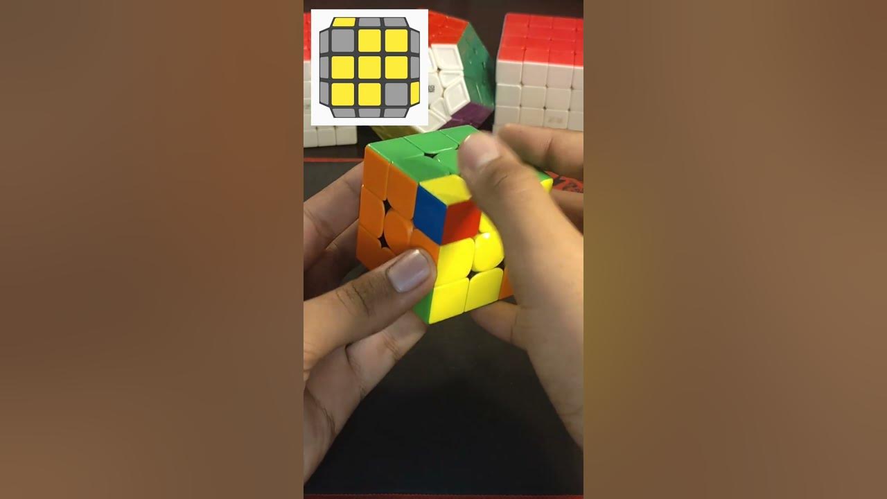 Easy OLL 23 Algorithm Simple 3x3 Last Layer YouTube
