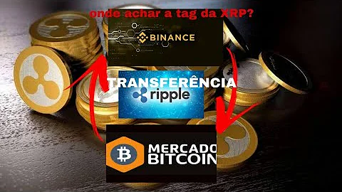 Como transferir XRP?