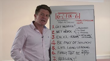 NSF’s 6-2-Fix-in-6 Video: Highly Effective QPs