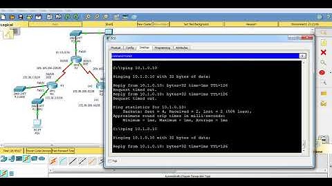 How to enable RIPv2 protocol