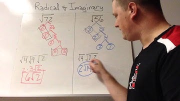Unit 7 Video 2 - Radical & Imaginary Numbers