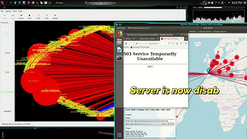 MASSIVE BOTNET ATTACK: Taking Down A North Korean Government Server
