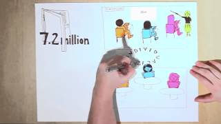 Flipped Classroom Explained