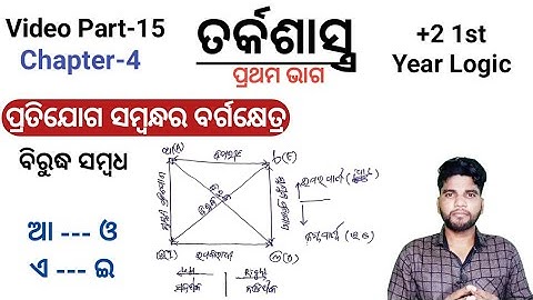 +2 1st Year Logic Chapter 4, Proposition, Square of Relation