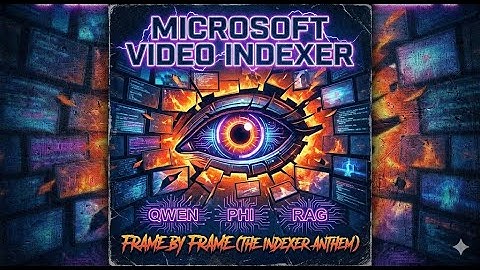 The Video Indexers - Frame by Frame